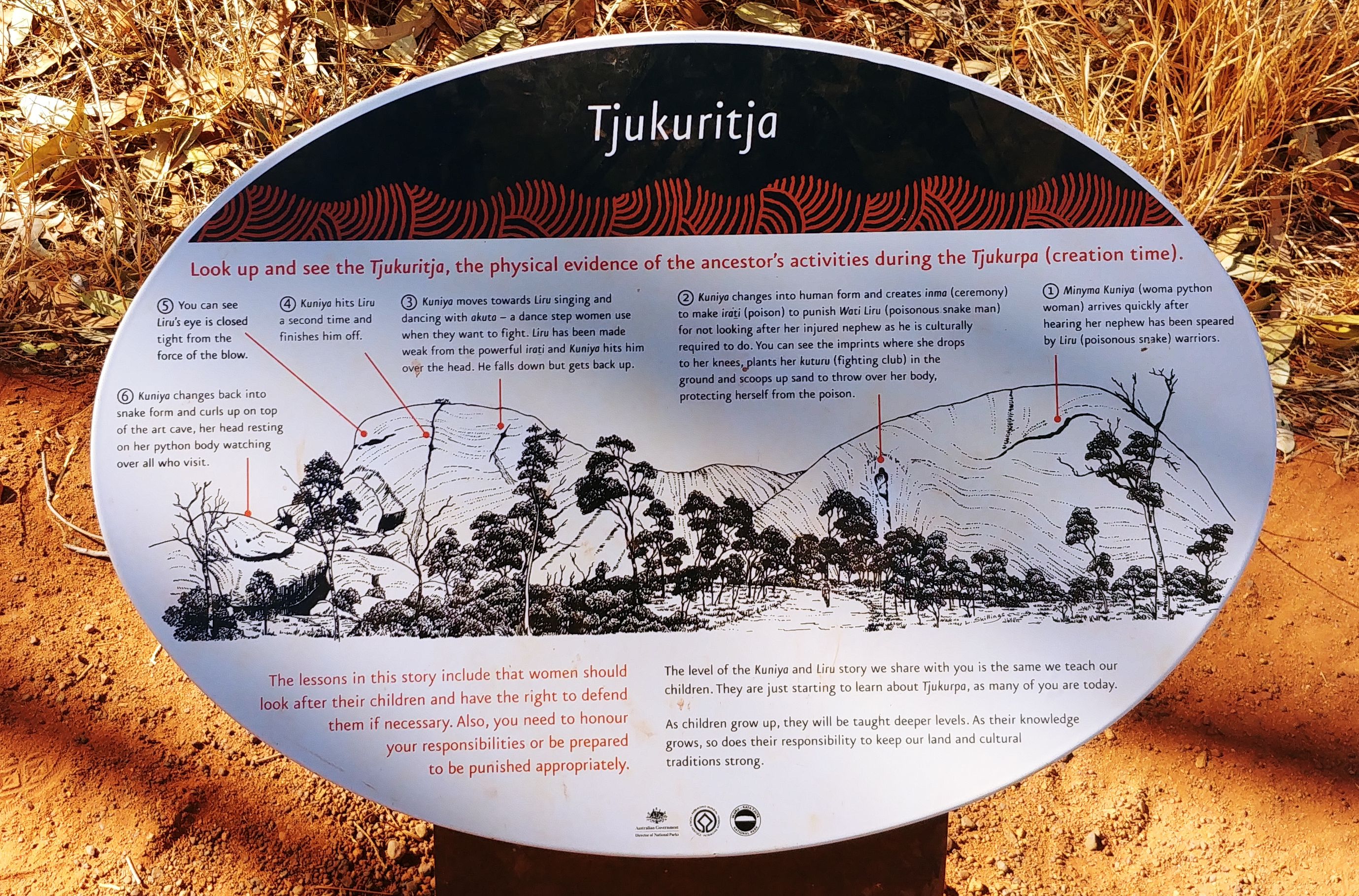 Uluru - Tjukuritja